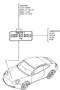 Diagram paint touch-up applicator lacquers for your Porsche 911