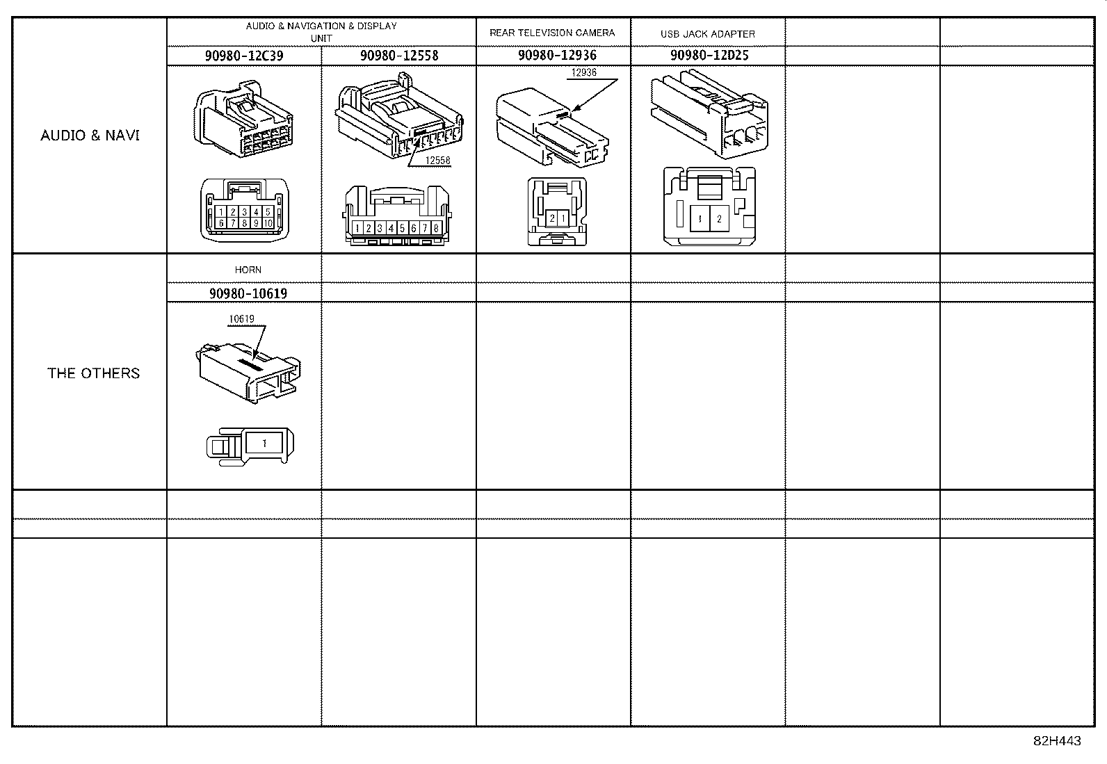 Diagram WIRING & CLAMP for your 2022 Subaru Solterra  Limited 