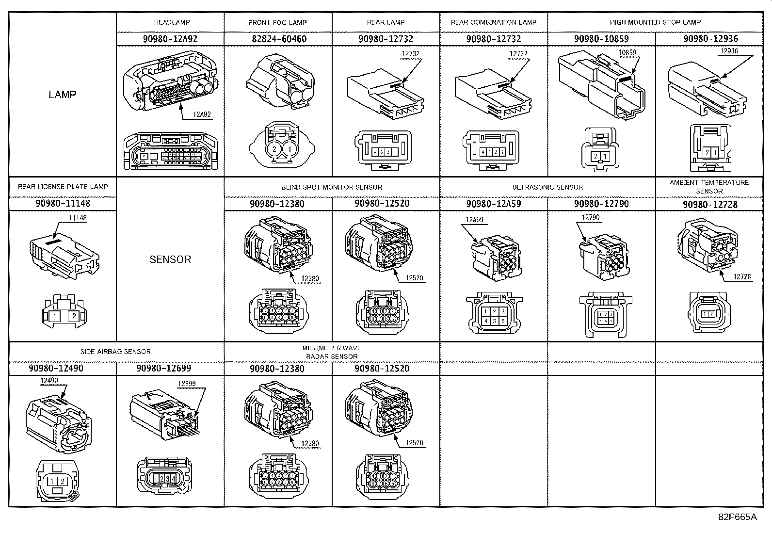 Diagram WIRING & CLAMP for your 2022 Subaru Solterra  Touring 