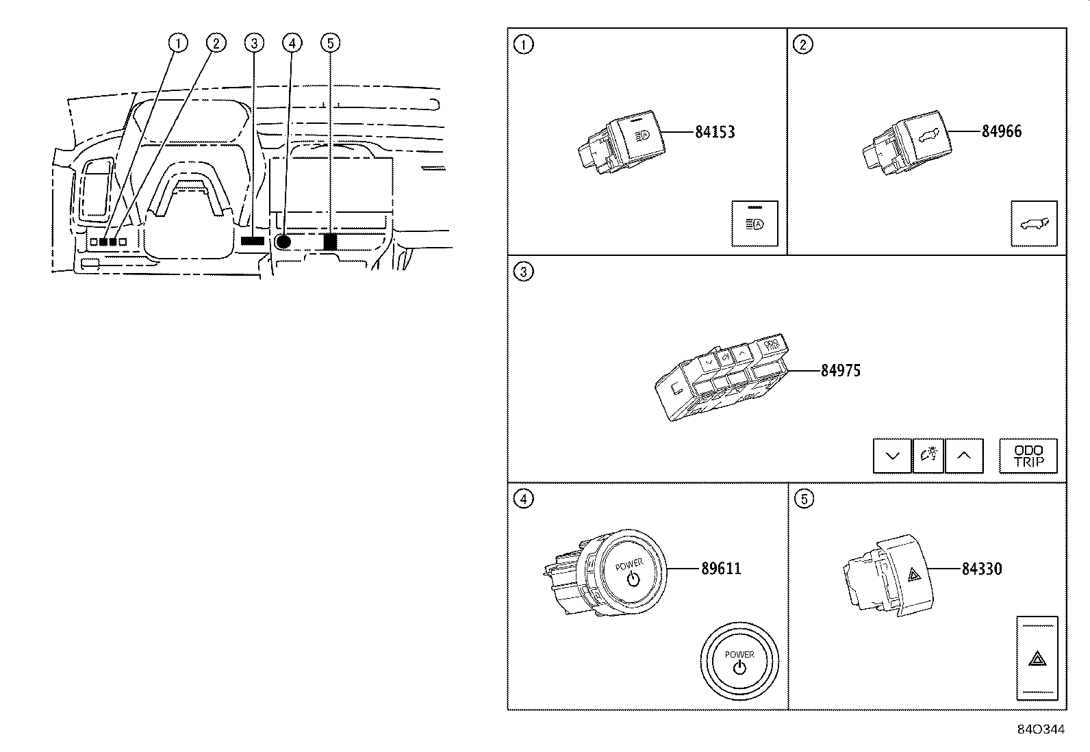 Diagram SWITCH & RELAY & COMPUTER for your 2024 Subaru Solterra  Limited 