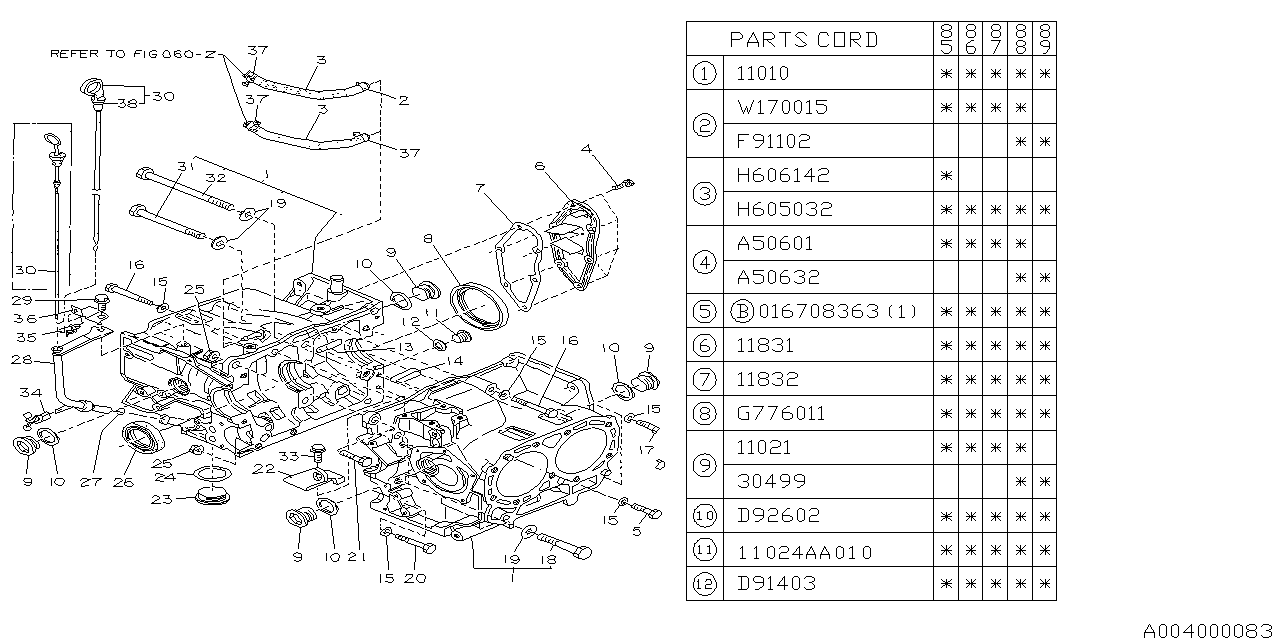 Diagram CYLINDER BLOCK for your 2014 Subaru Impreza   