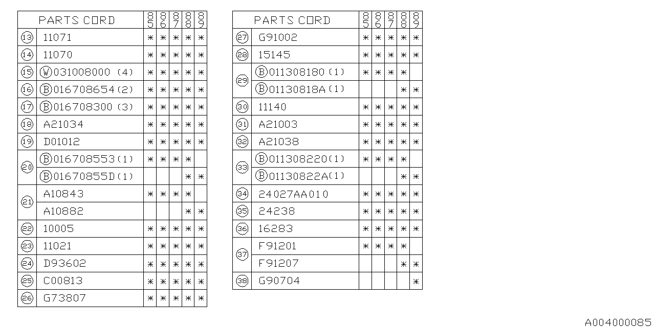 Diagram CYLINDER BLOCK for your 2020 Subaru WRX  LIMITED WITH LIP ES 