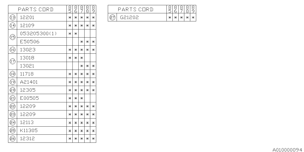 Diagram PISTON & CRANKSHAFT for your Subaru