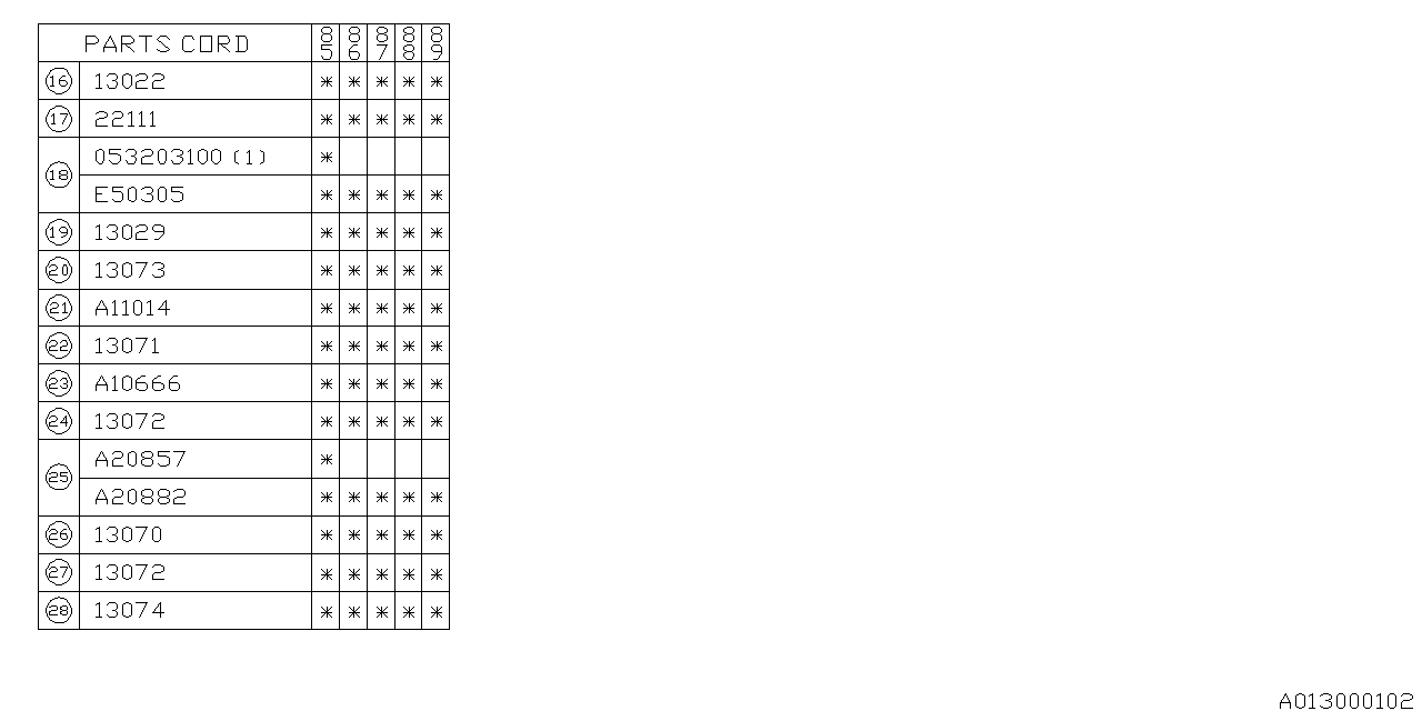 Diagram CAMSHAFT & TIMING BELT for your 2010 Subaru WRX   