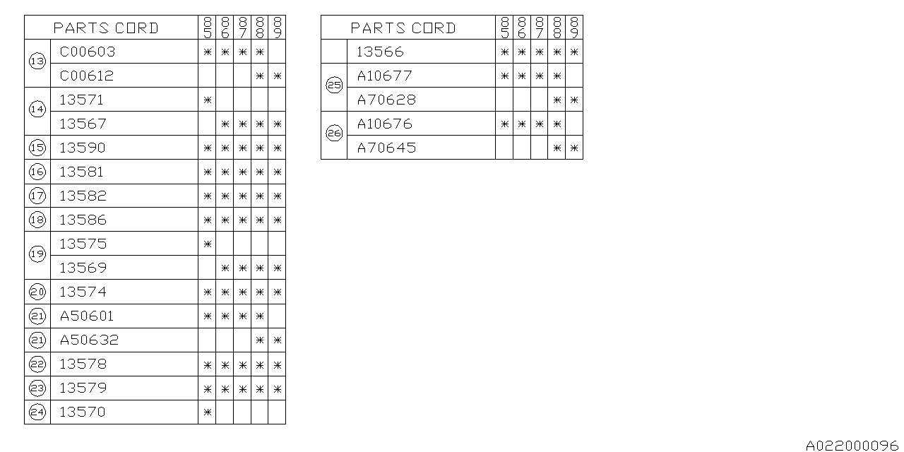 Diagram TIMING BELT COVER for your 2019 Subaru Crosstrek   