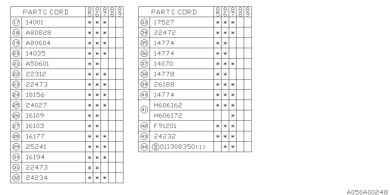 Diagram INTAKE MANIFOLD for your 2001 Subaru Impreza   