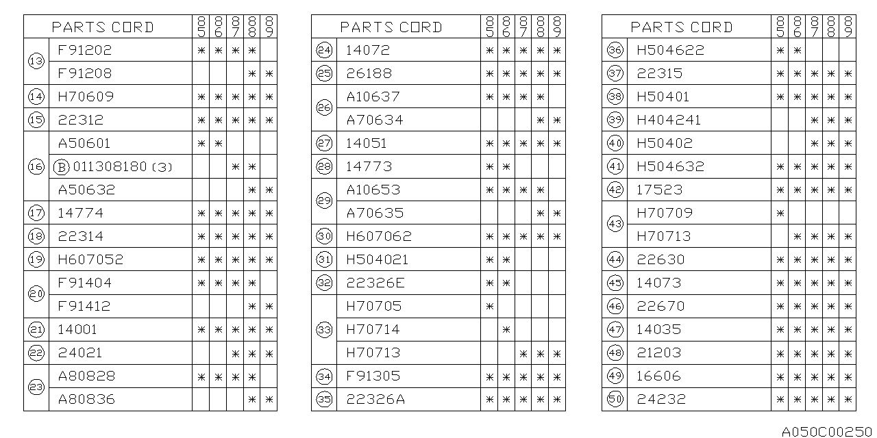 Diagram INTAKE MANIFOLD for your 2001 Subaru WRX   