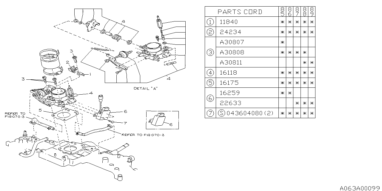 22633AA051 Throttle Hall Effect Sensor. Throttle Position Sensor. 78