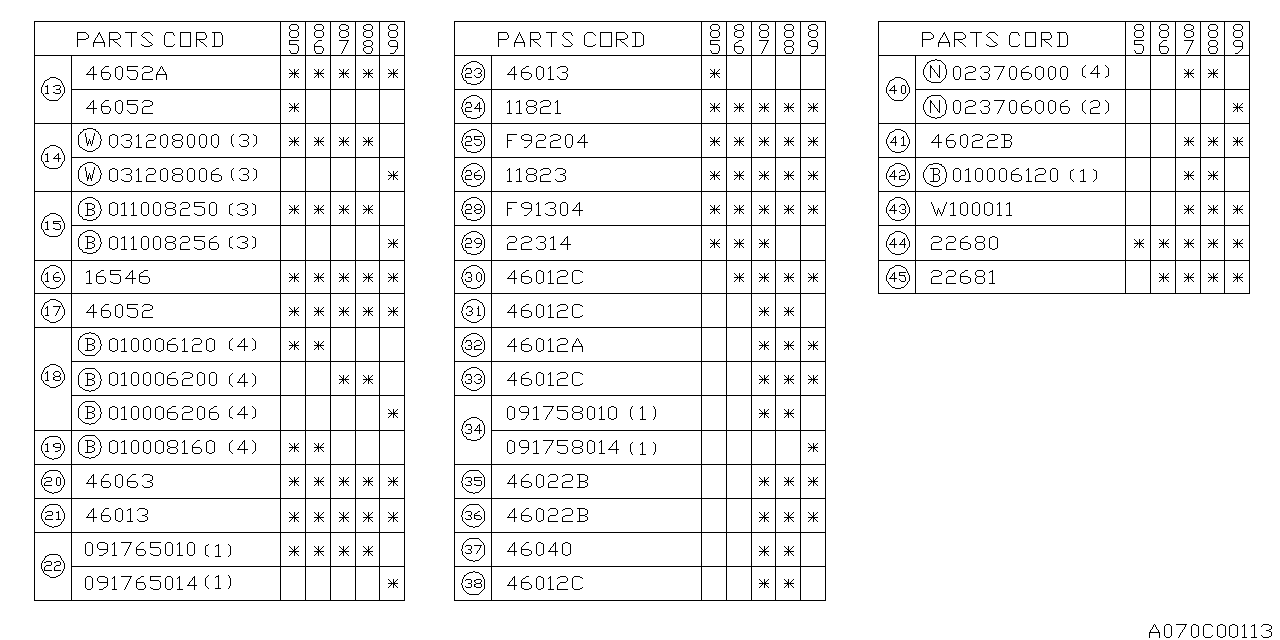 Diagram AIR CLEANER & ELEMENT for your 2023 Subaru WRX  Base 