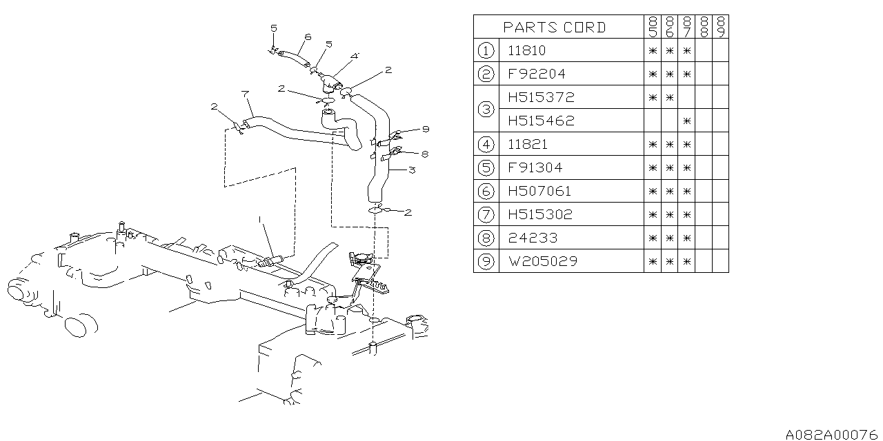 Diagram EMISSION CONTROL (PCV) for your 2009 Subaru Impreza   