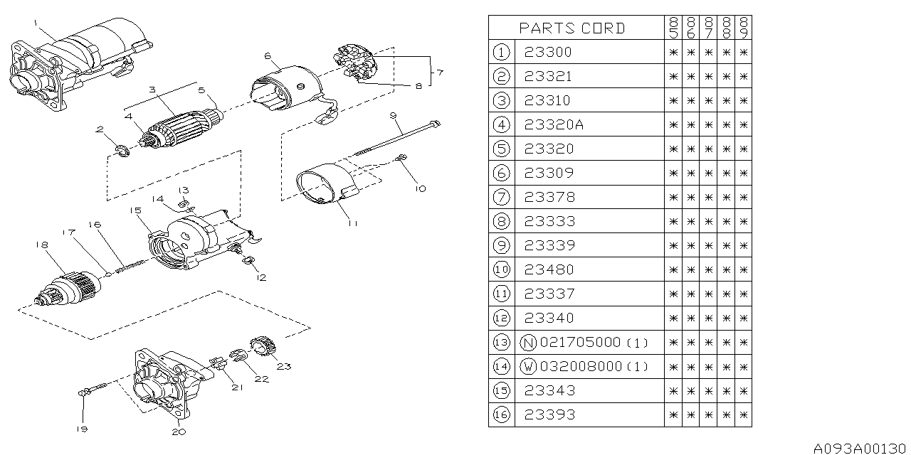 Diagram STARTER for your 2019 Subaru WRX Premium  