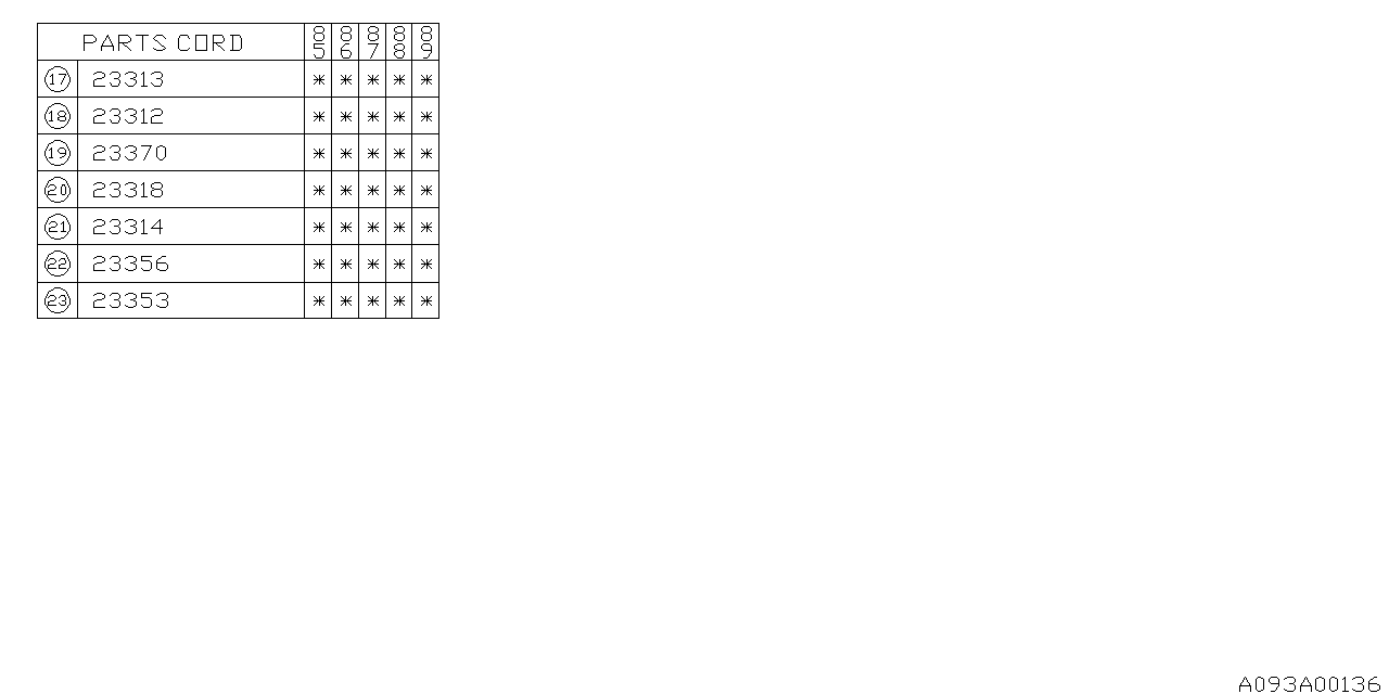 Diagram STARTER for your 2019 Subaru WRX Premium  