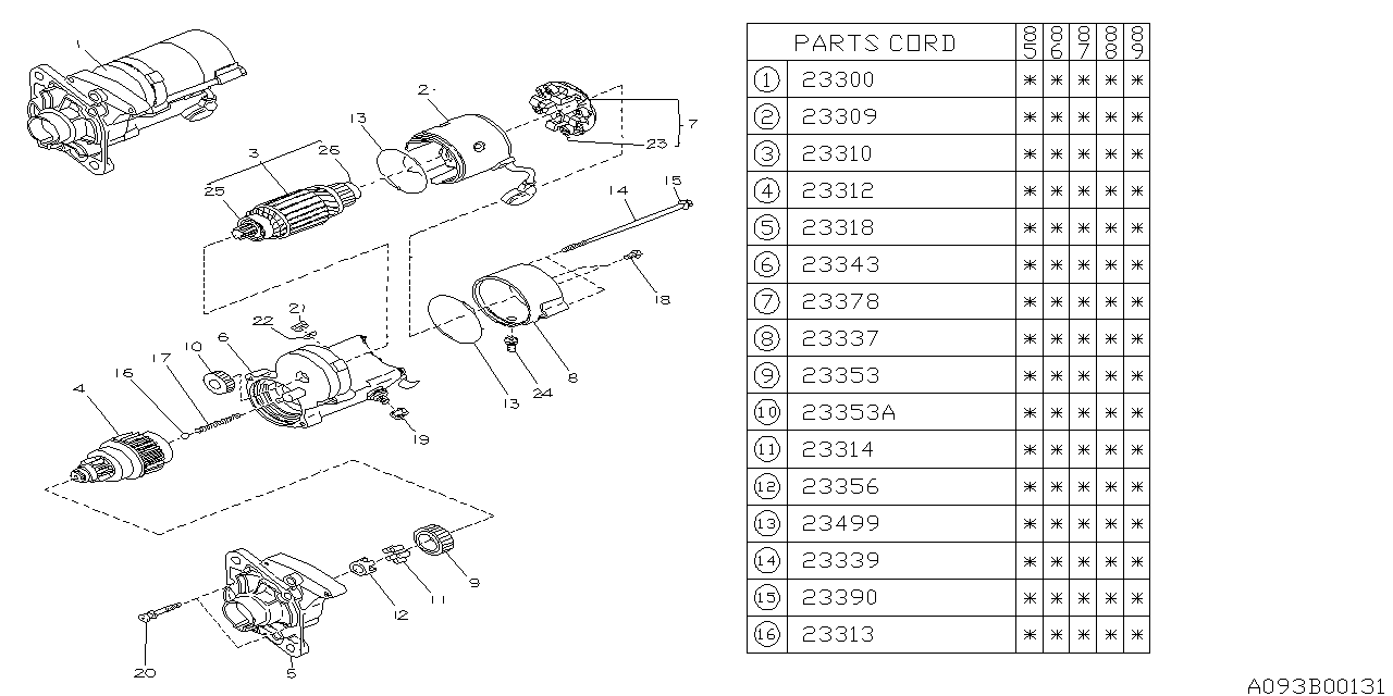 Diagram STARTER for your 2000 Subaru WRX   