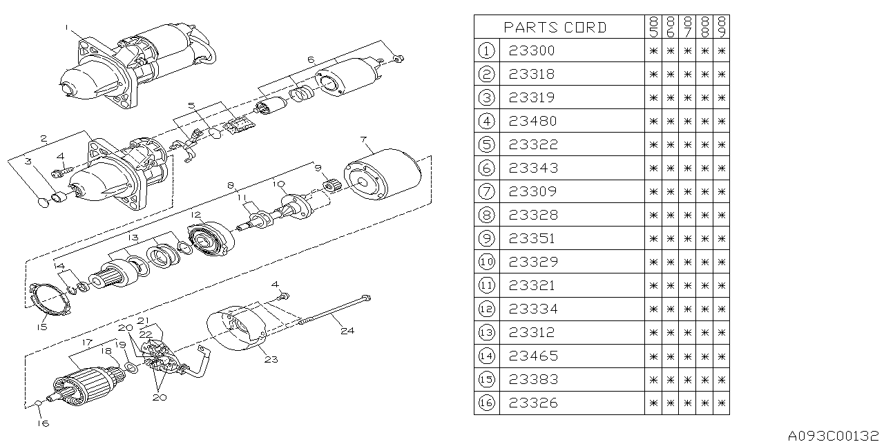 Diagram STARTER for your 2019 Subaru WRX PREMIUM WITH LIP ES  