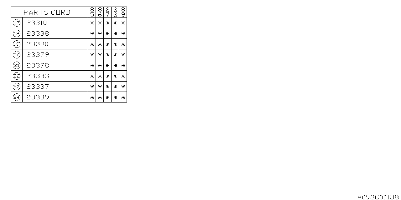 Diagram STARTER for your 2019 Subaru WRX Premium  