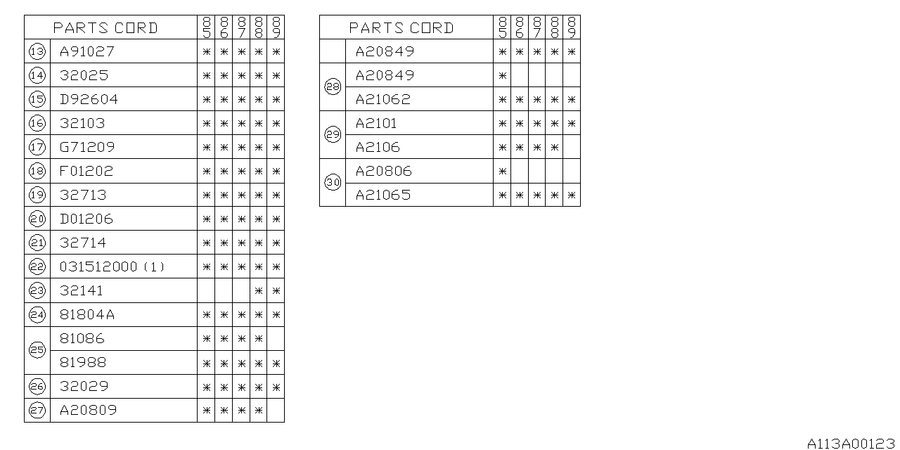 Diagram MT, TRANSMISSION CASE for your 1989 Subaru GL10   