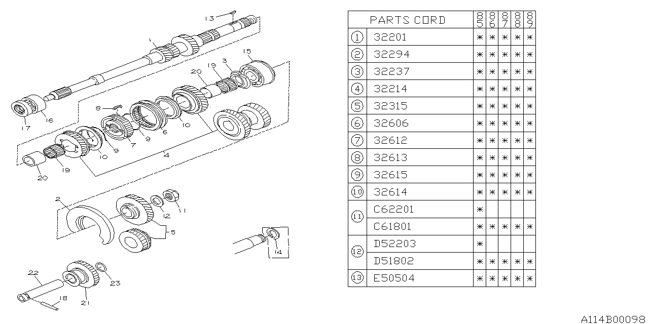 MT, MAIN SHAFT Diagram