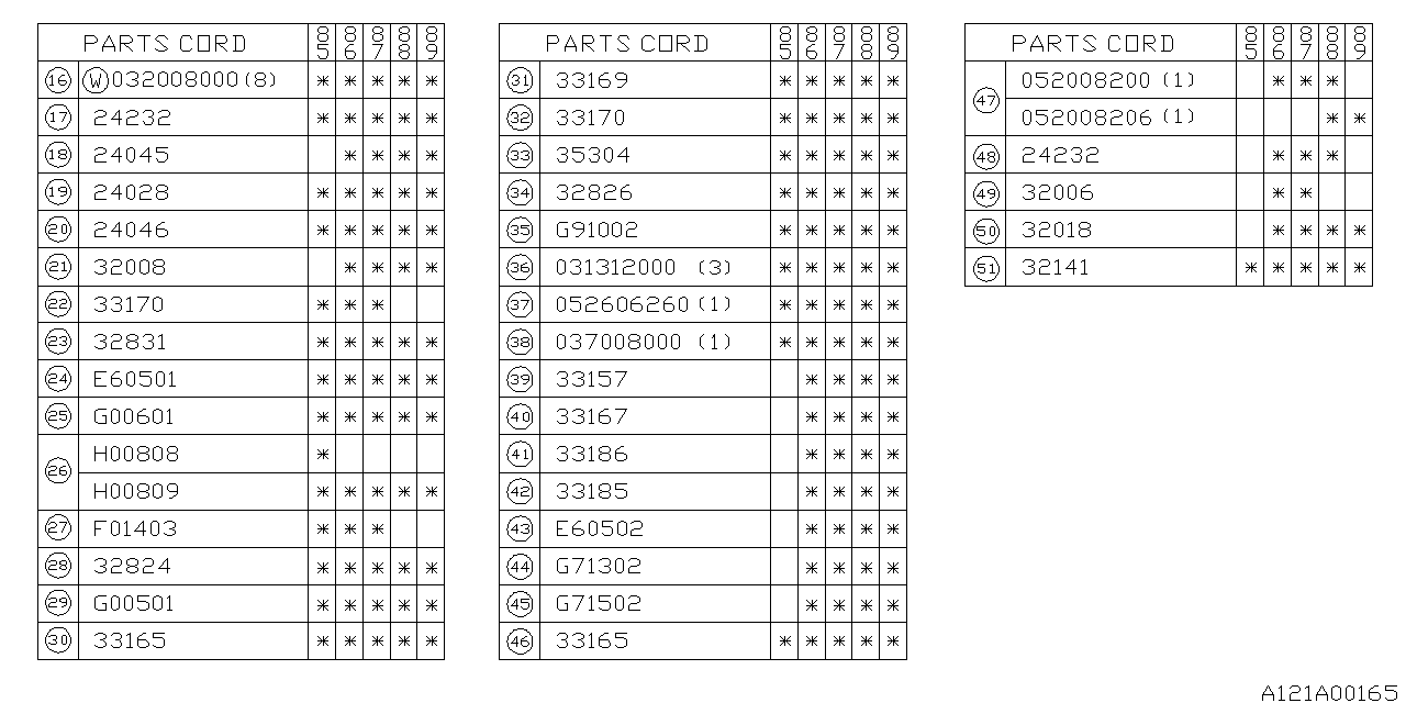 Diagram MT, TRANSFER & EXTENSION for your Subaru