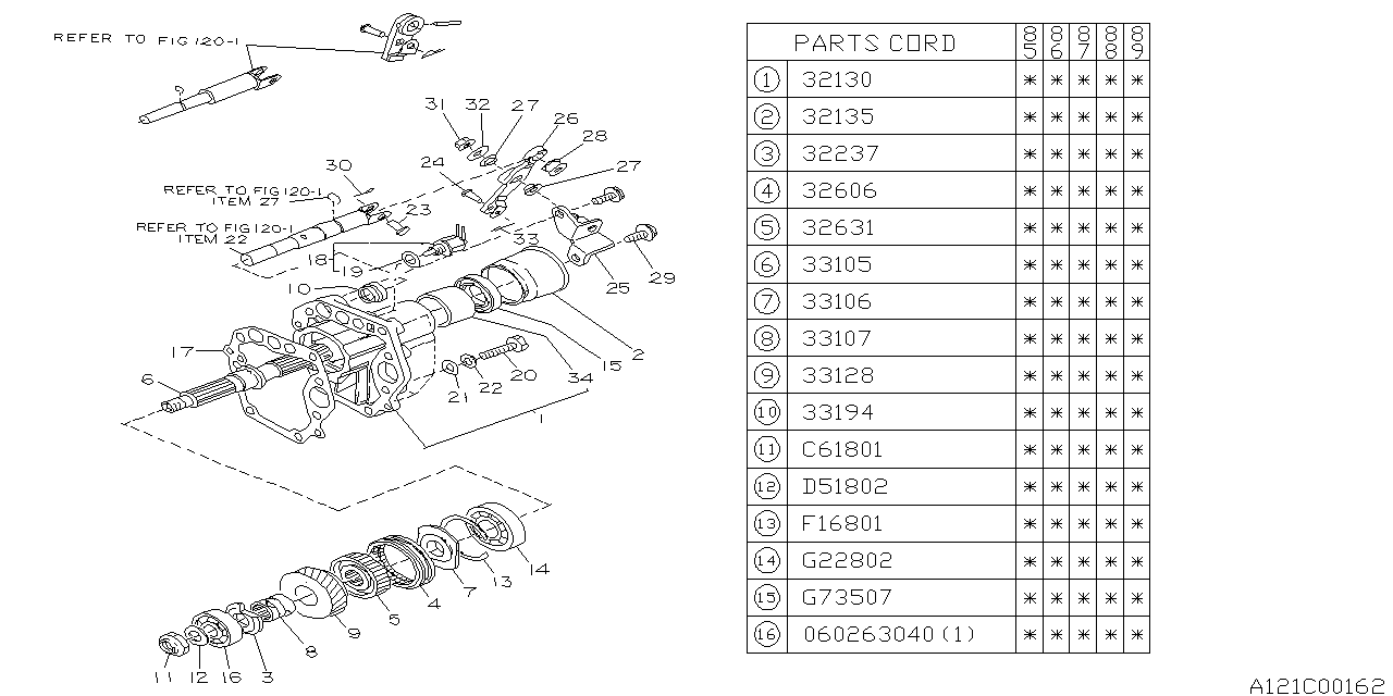 Diagram MT, TRANSFER & EXTENSION for your Subaru