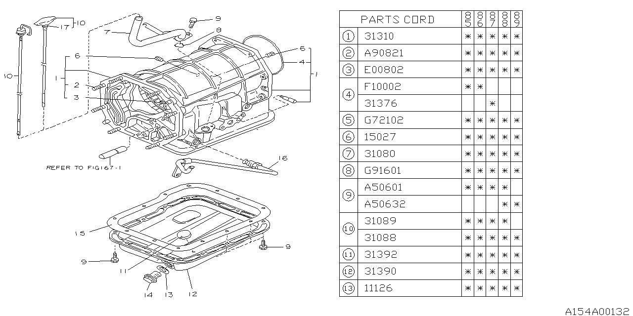 Diagram AT, TRANSMISSION CASE for your 2019 Subaru Forester   