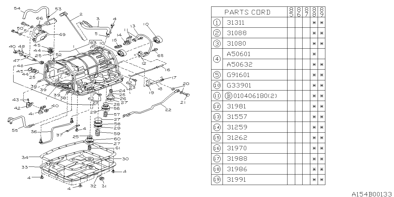 Subaru RX Automatic Transmission Dipstick Tube. Pipe - 31080AA040 ...