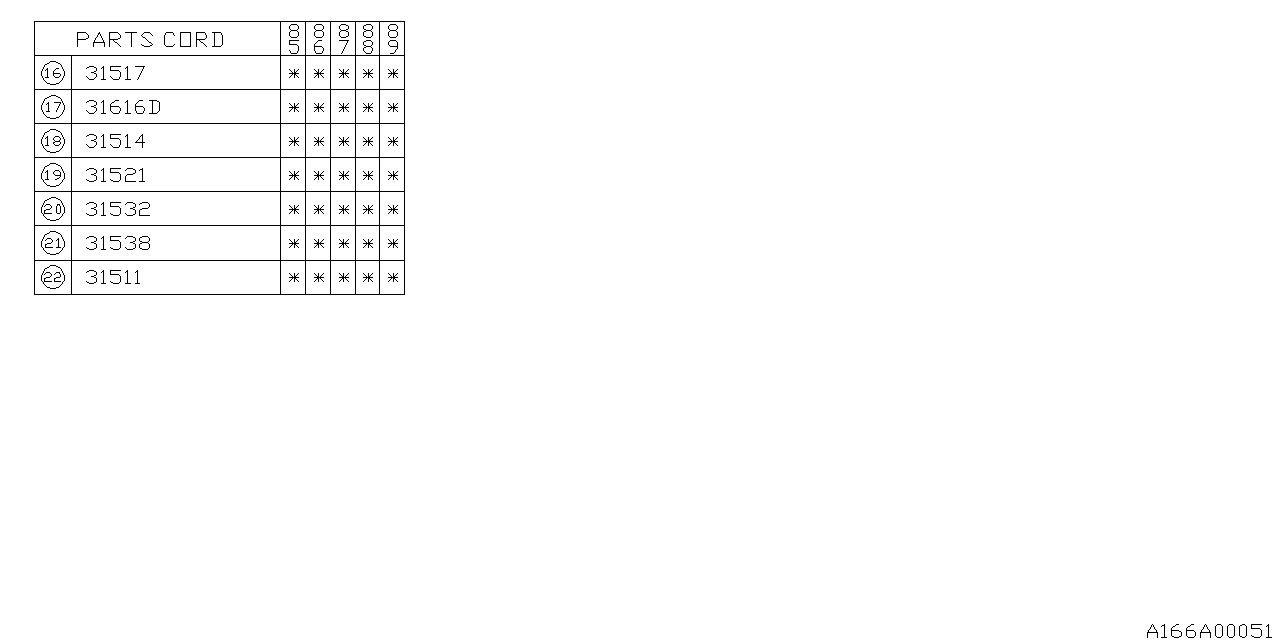 Diagram AT, FOWARD CLUTCH for your 2008 Subaru WRX  SEDAN 