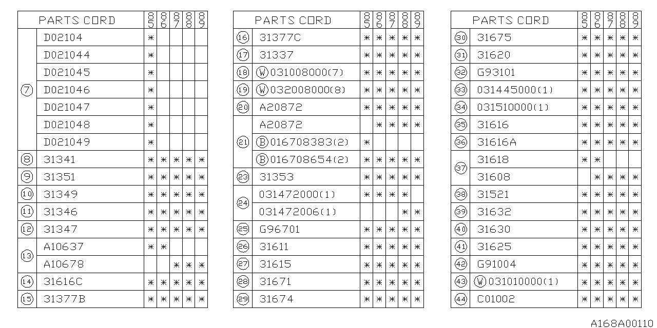 Diagram AT,OIL PUMP for your 2014 Subaru Impreza  Limited Sedan 