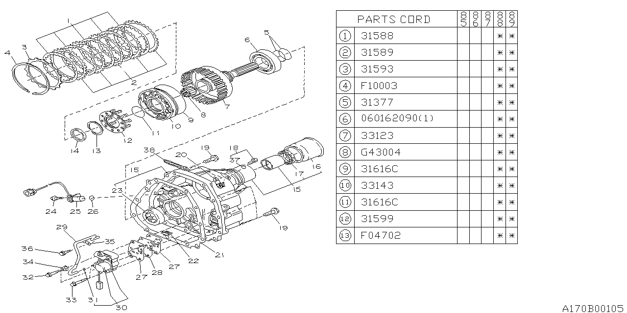 Diagram AT, TRANSFER & EXTENSION for your 1988 Subaru GL   