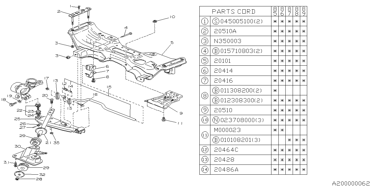 Diagram FRONT SUSPENSION for your 2013 Subaru Impreza  Sport Wagon 