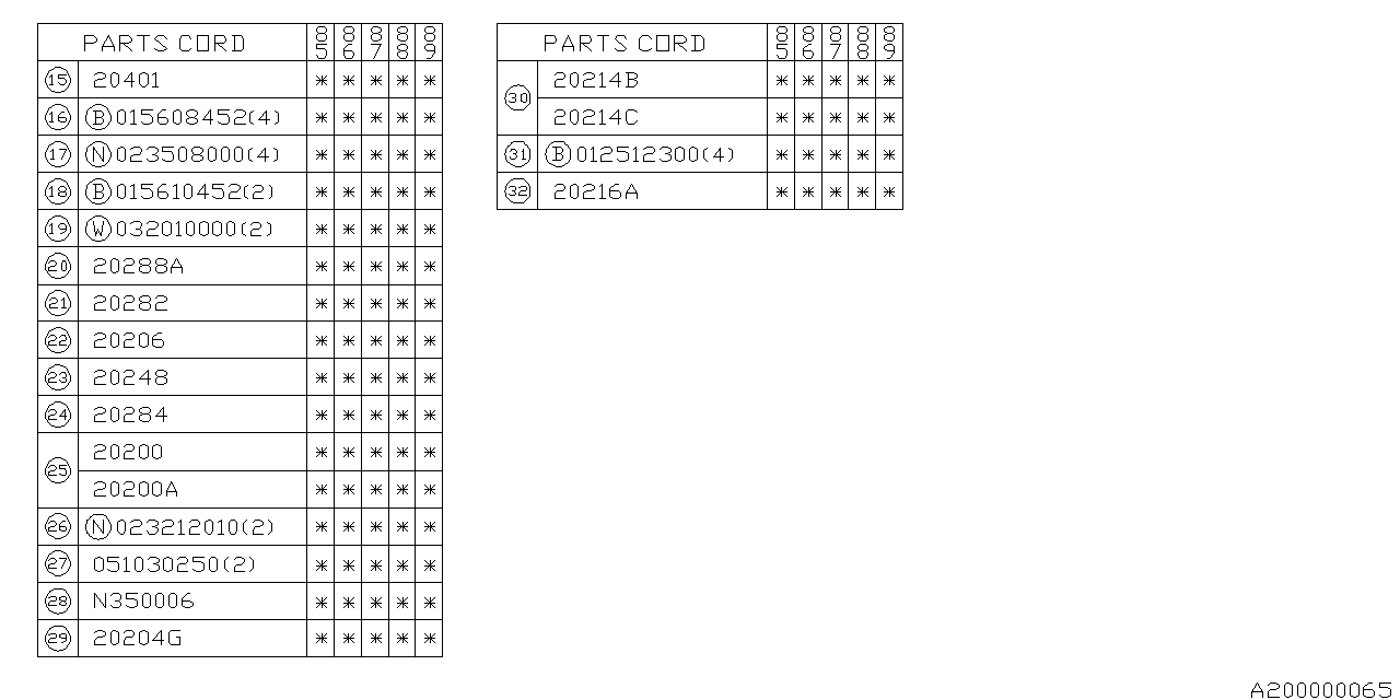 Diagram FRONT SUSPENSION for your 2003 Subaru Impreza   