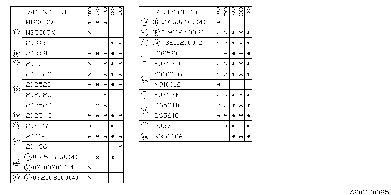 Diagram REAR SUSPENSION for your 2009 Subaru Tribeca   