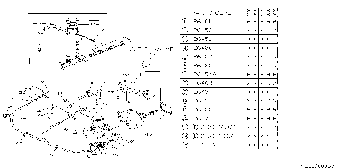 Diagram BRAKE SYSTEM (MASTER CYLINDER) for your Subaru