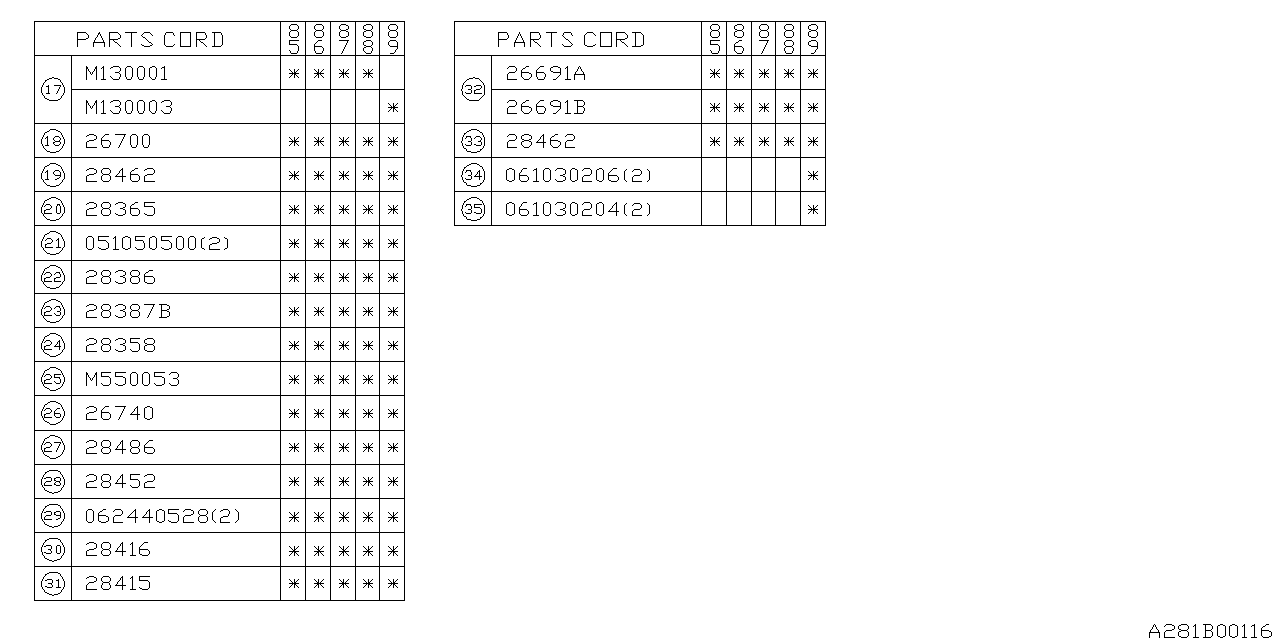 Diagram REAR AXLE for your 2024 Subaru BRZ   