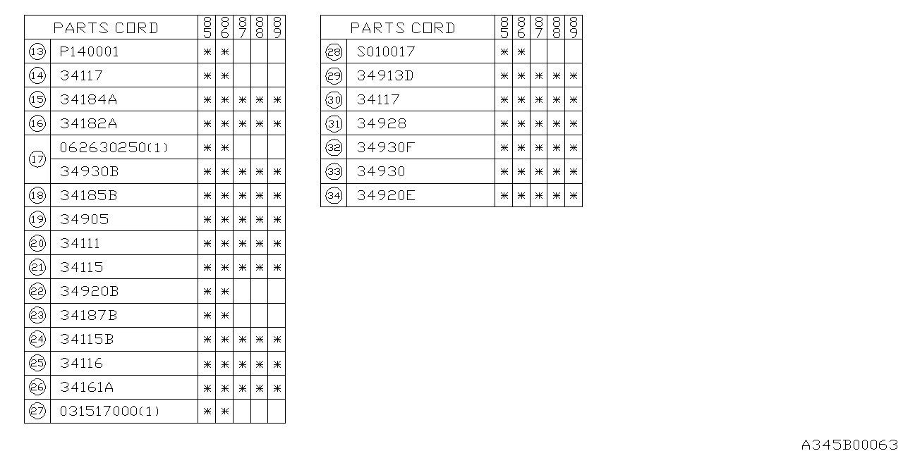 Full size assembly image of MANUAL STEERING GEAR BOX (1/1)