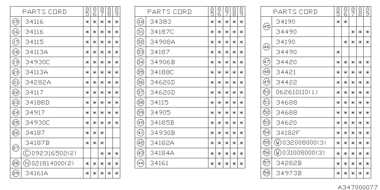 Diagram POWER STEERING GEAR BOX for your 2001 Subaru STI   