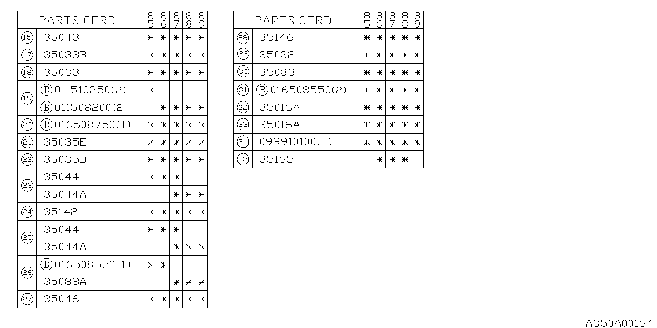 Diagram MANUAL GEAR SHIFT SYSTEM for your 2009 Subaru Outback  Base Wagon 