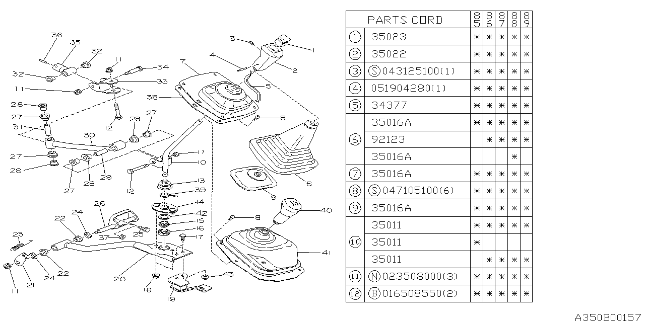 Diagram MANUAL GEAR SHIFT SYSTEM for your 2009 Subaru Outback  Base Wagon 