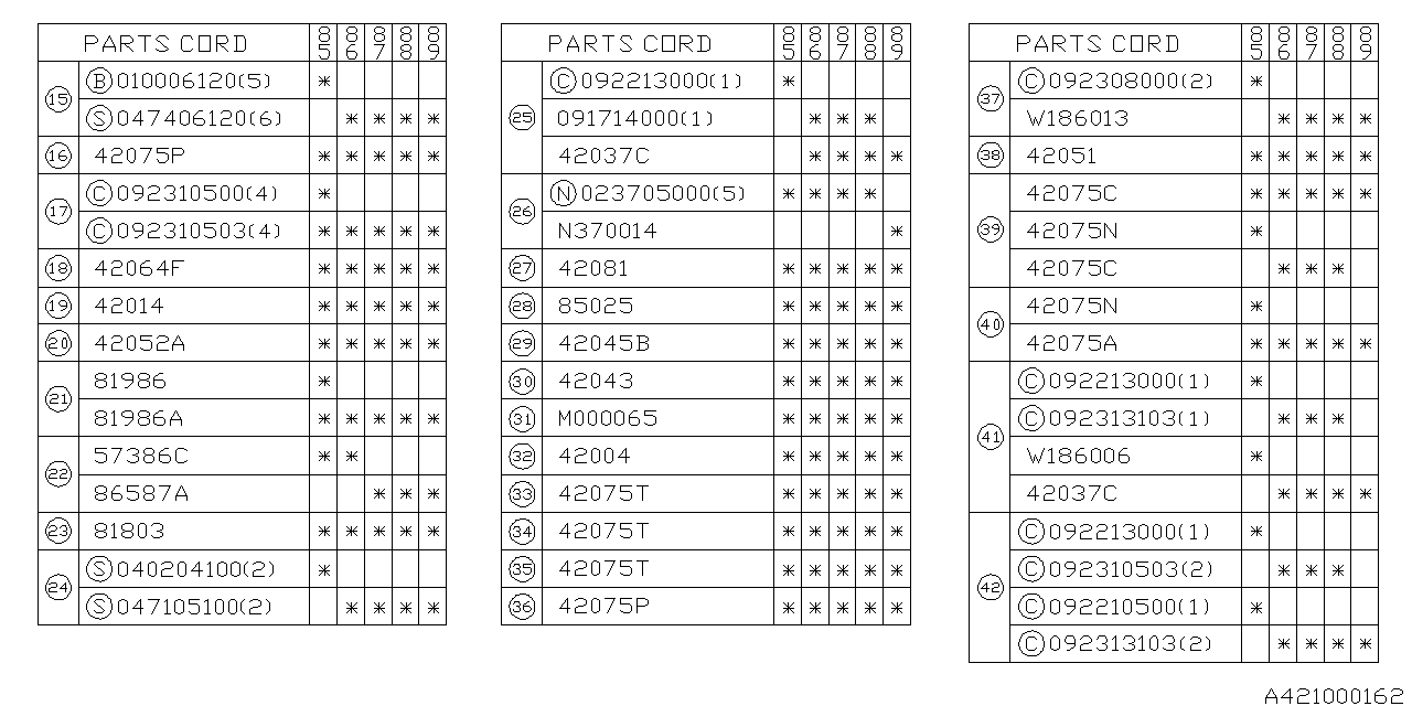 Diagram FUEL TANK for your 2024 Subaru Crosstrek  Premium w/Eyesight 