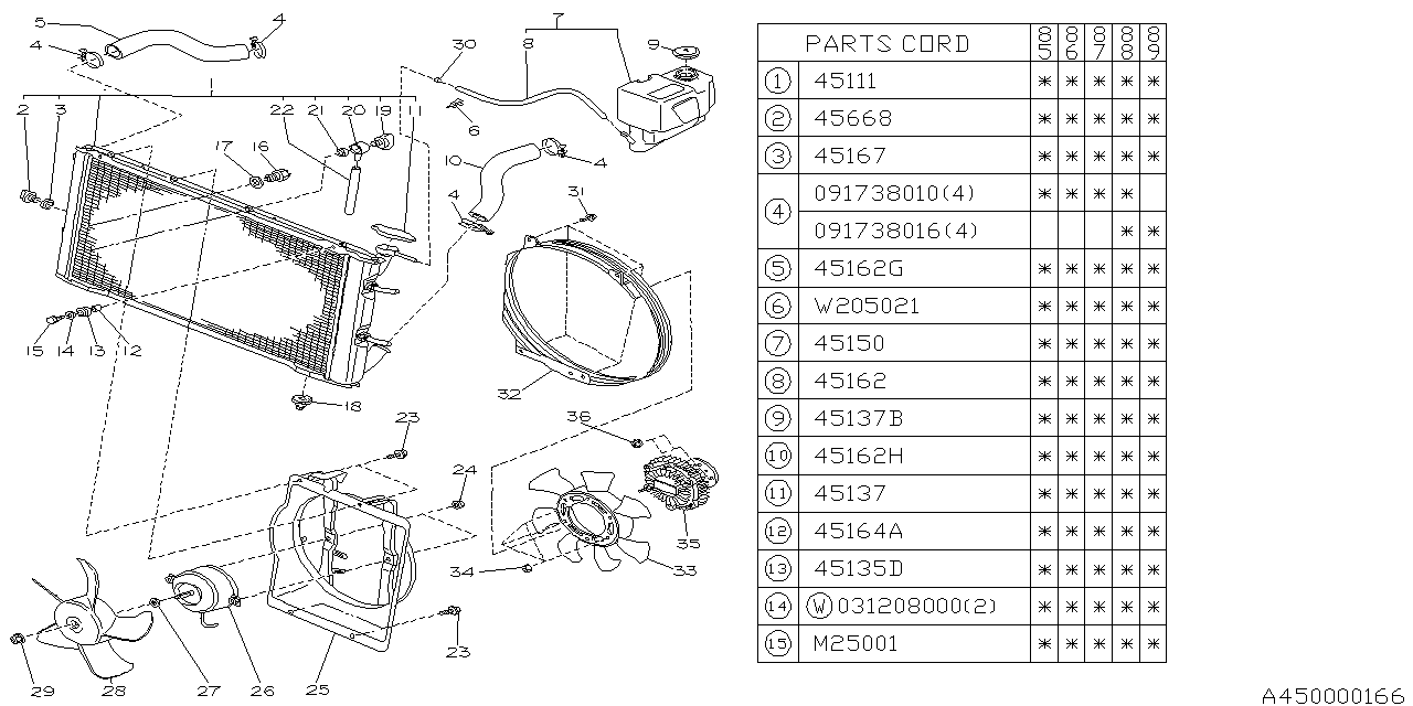 Diagram ENGINE COOLING for your 2009 Subaru Impreza  GT Sedan 