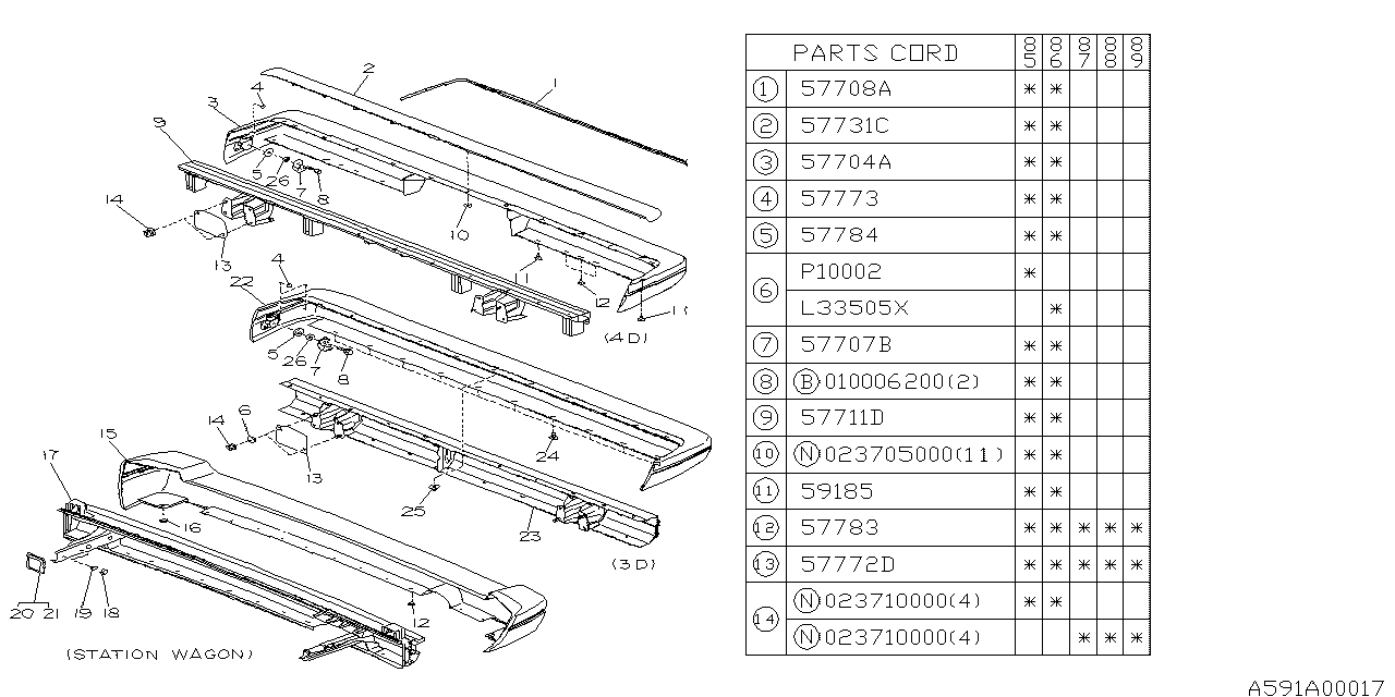 Diagram REAR BUMPER for your Subaru GL  