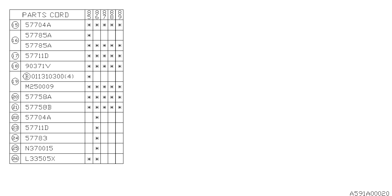 Diagram REAR BUMPER for your Subaru GL  