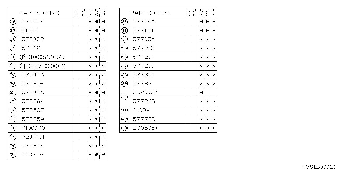 Diagram REAR BUMPER for your 2000 Subaru STI   