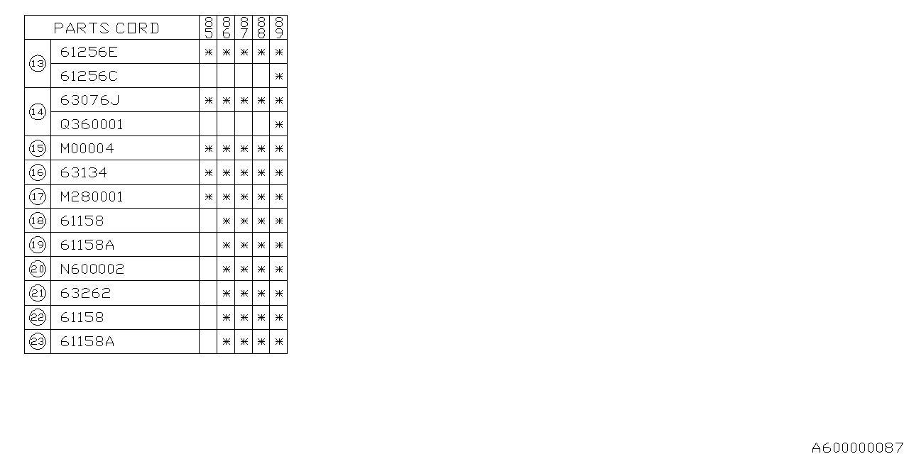 Diagram FRONT DOOR PANEL for your 2011 Subaru Forester 2.5L MT X 