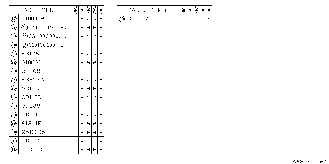 Diagram BACK DOOR PANEL for your Subaru RX  