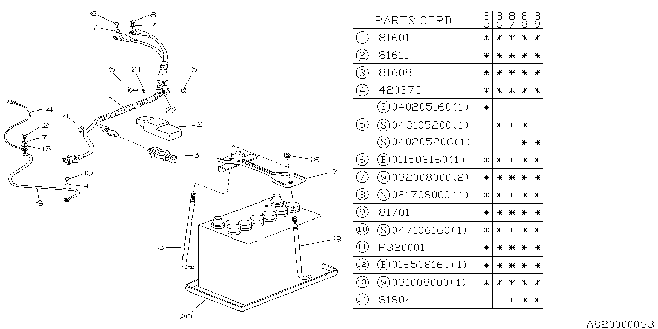 BATTERY EQUIPMENT Diagram