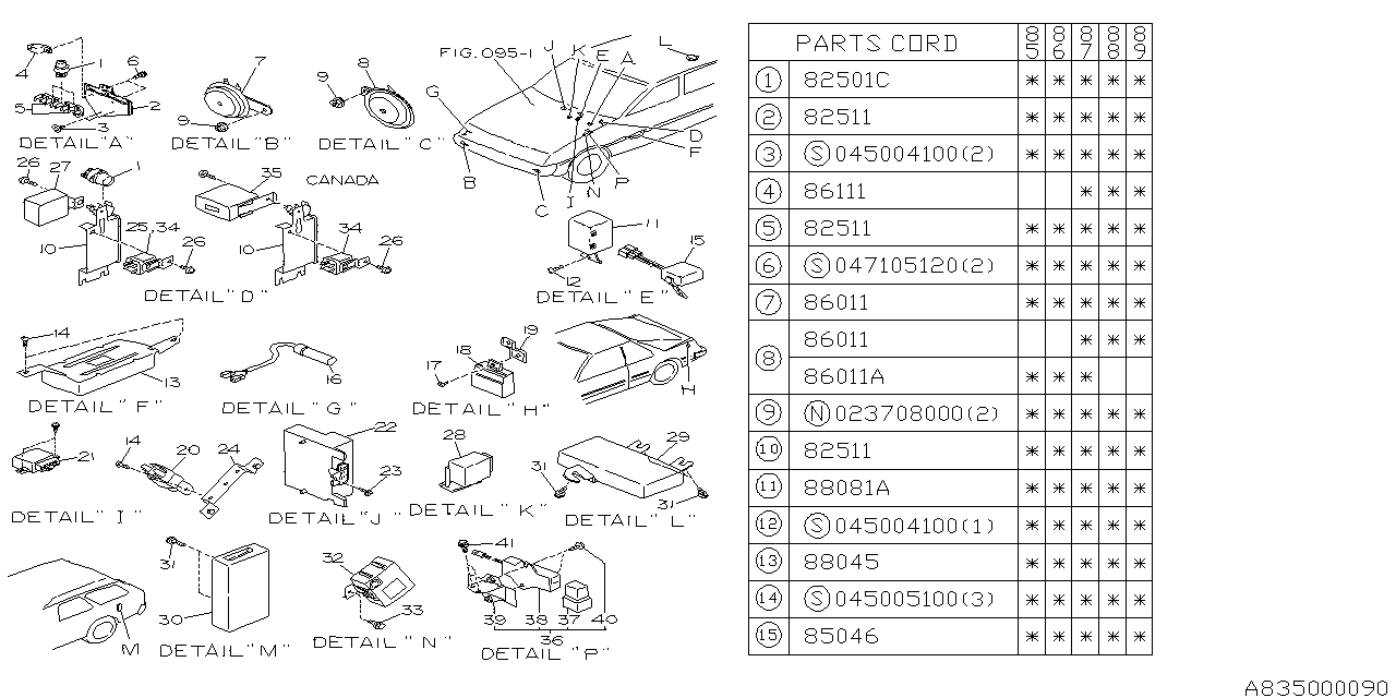 Diagram ELECTRICAL PARTS (BODY) for your 1995 Subaru Impreza   