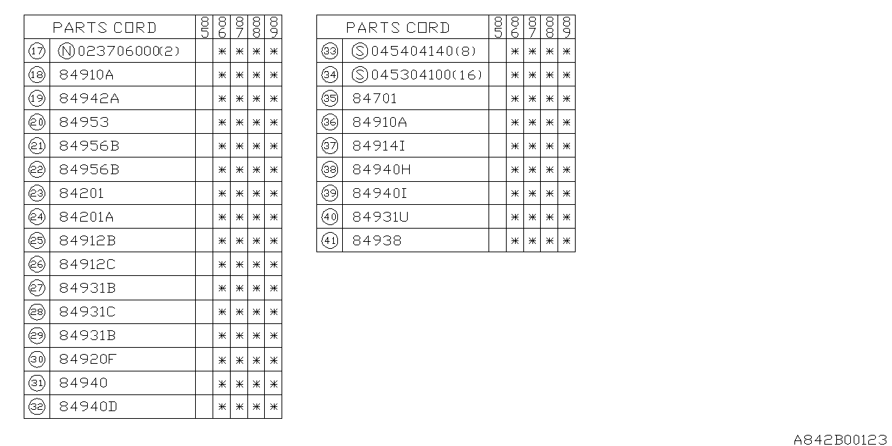 Diagram LAMP (REAR) for your Subaru