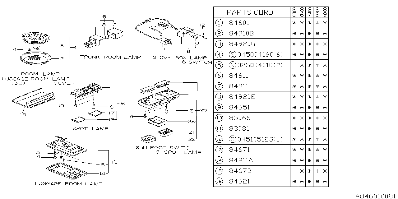 Diagram LAMP (ROOM) for your Subaru