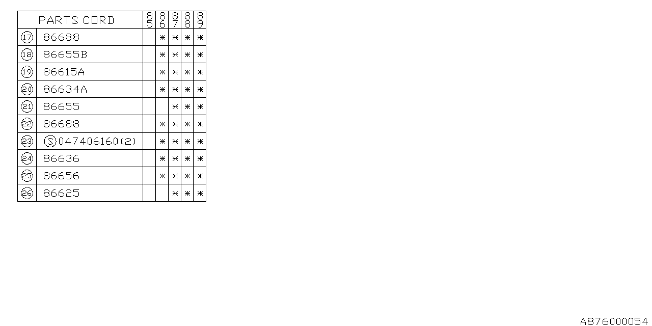 Diagram REAR WASHER for your 2021 Subaru Impreza   