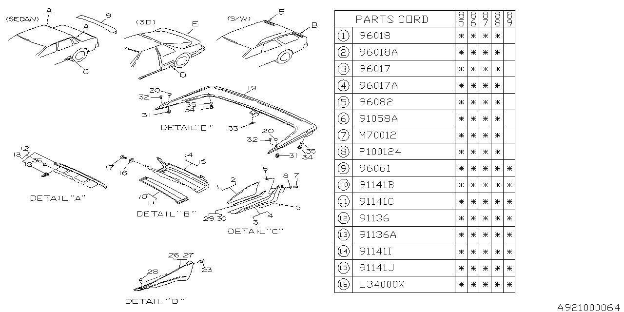 Diagram SPOILER for your 2019 Subaru Outback   